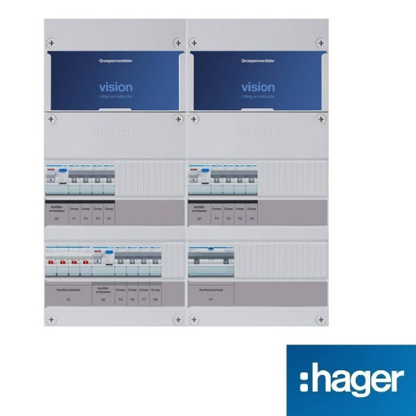 Complete Hager 3-fasen groepenkast