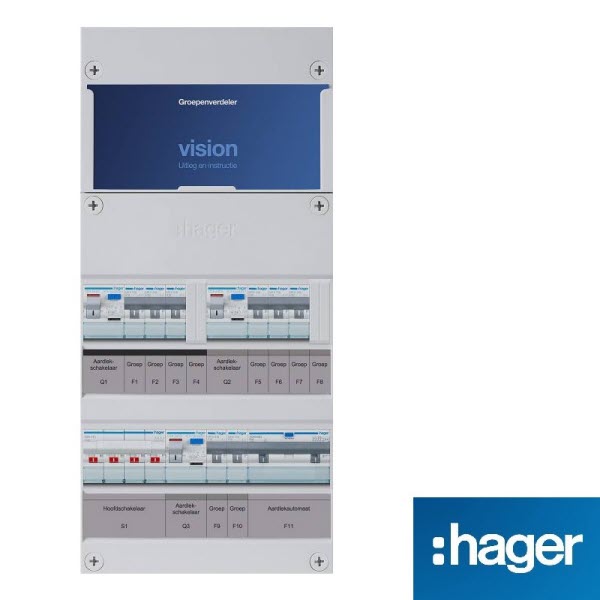 Hager 3-fasen groepenkast met krachtgroep